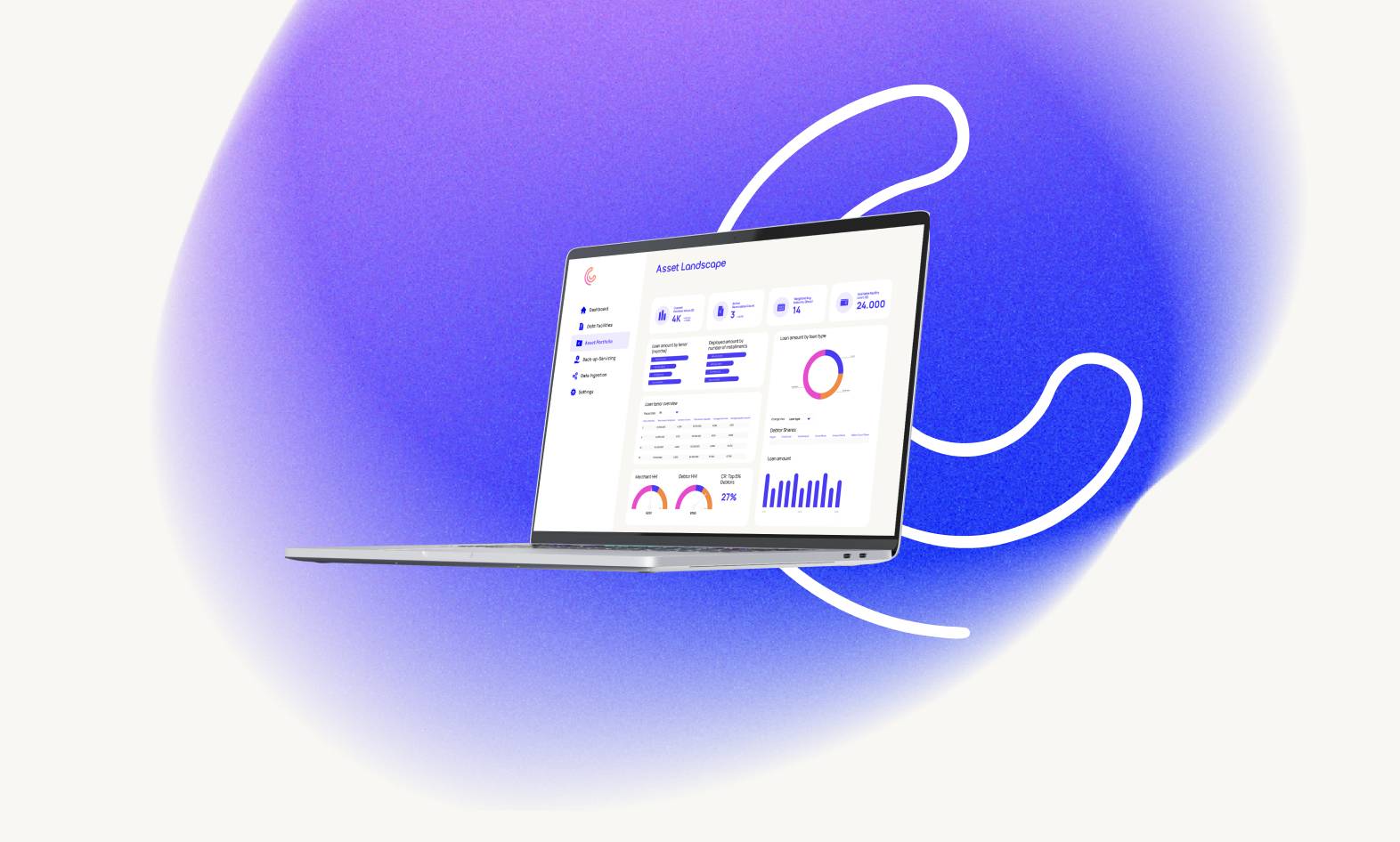 The Credibur platform